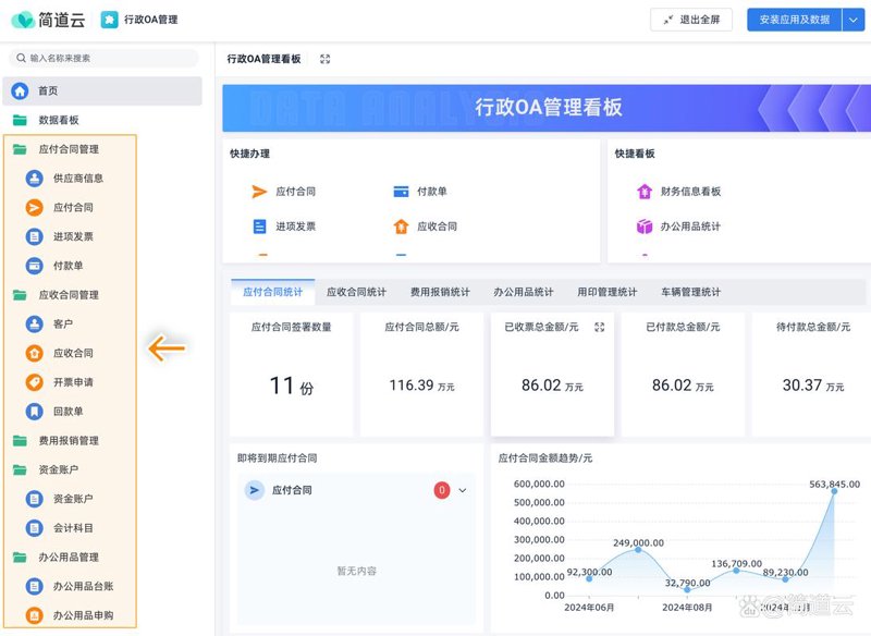 电商网站制作:把握未来商业脉络